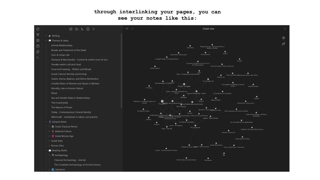 screenshots showing an obsidian workflow, showing the graph view