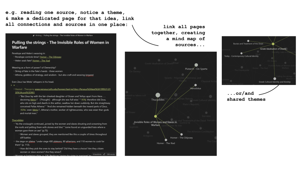 screenshots showing an obsidian workflow, linking themes and sources